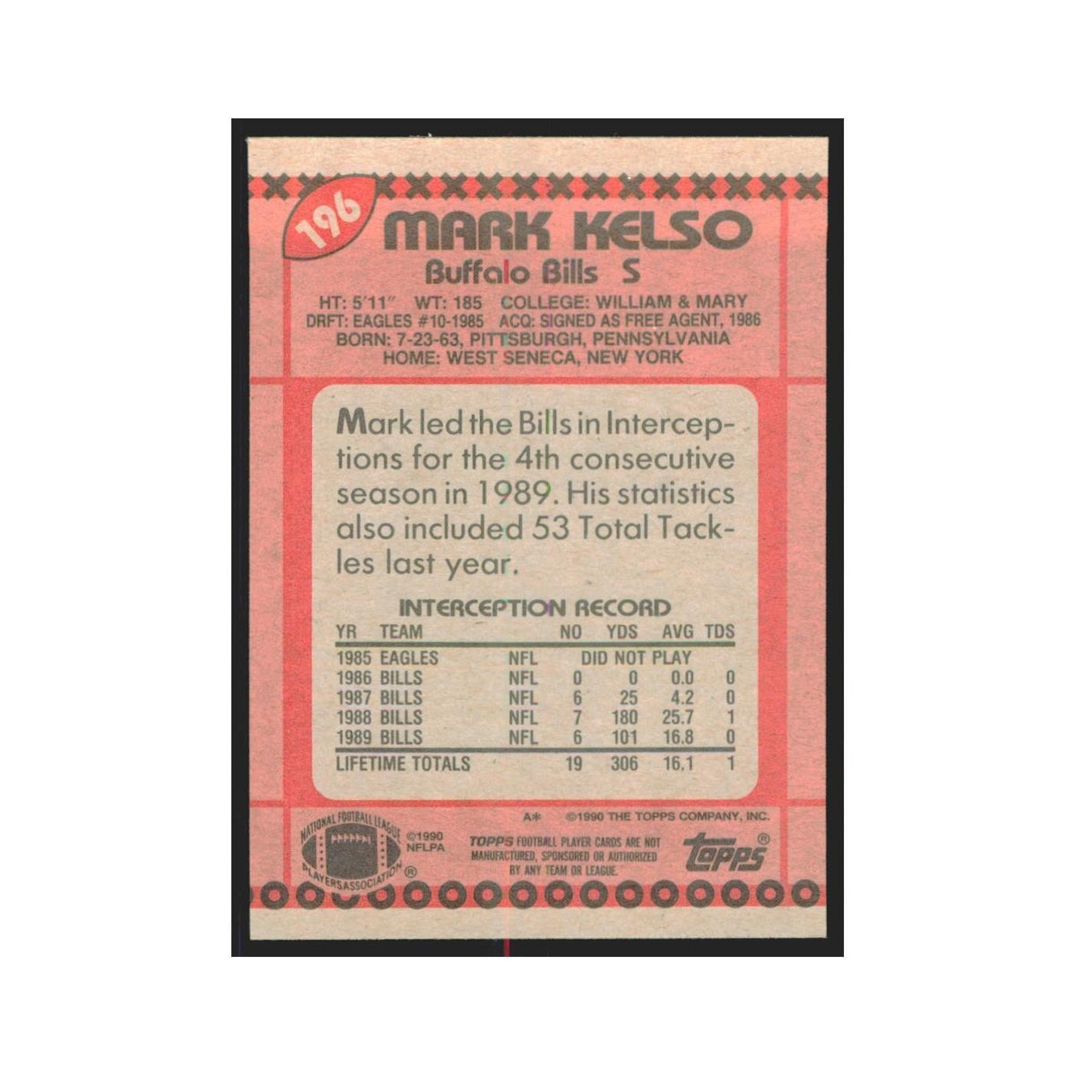 1990 Topps Mark Kelso Bills #196