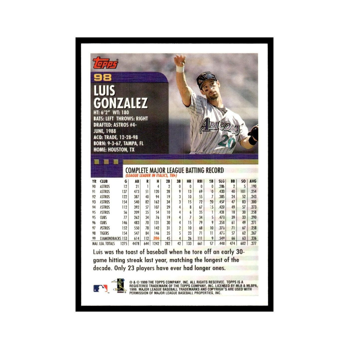 Luis Gonzalez 2000 Topps #98 Arizona Diamondbacks Baseball Card NM