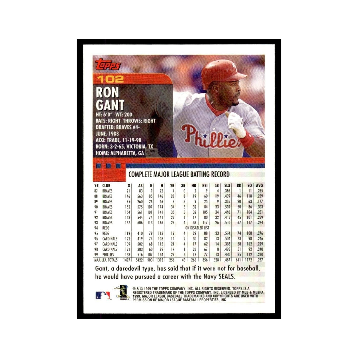Ron Gant 2000 Topps #102 Philadelphia Phillies Baseball Card NM