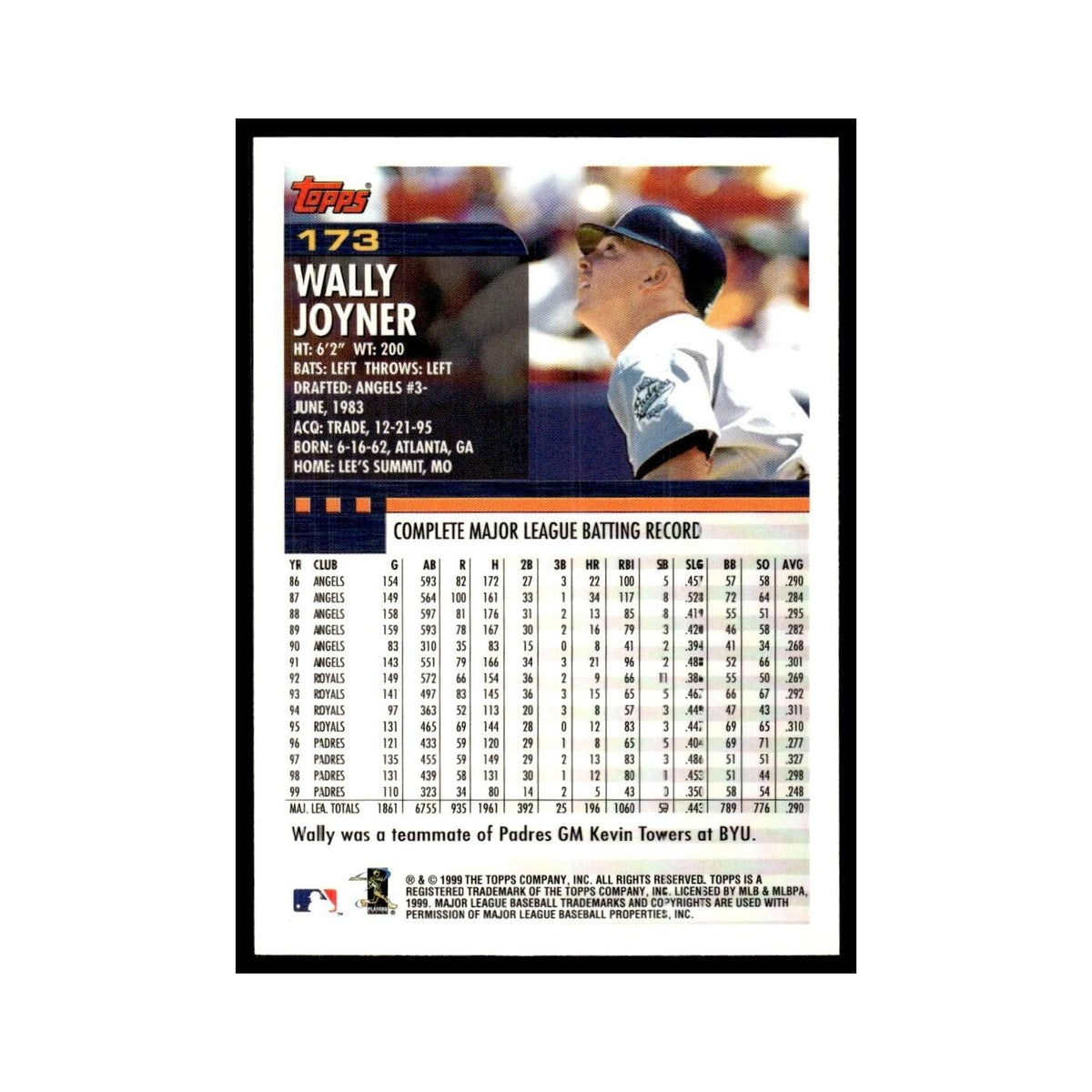 Wally Joyner 2000 Topps #173 San Diego Padres Baseball Card NM