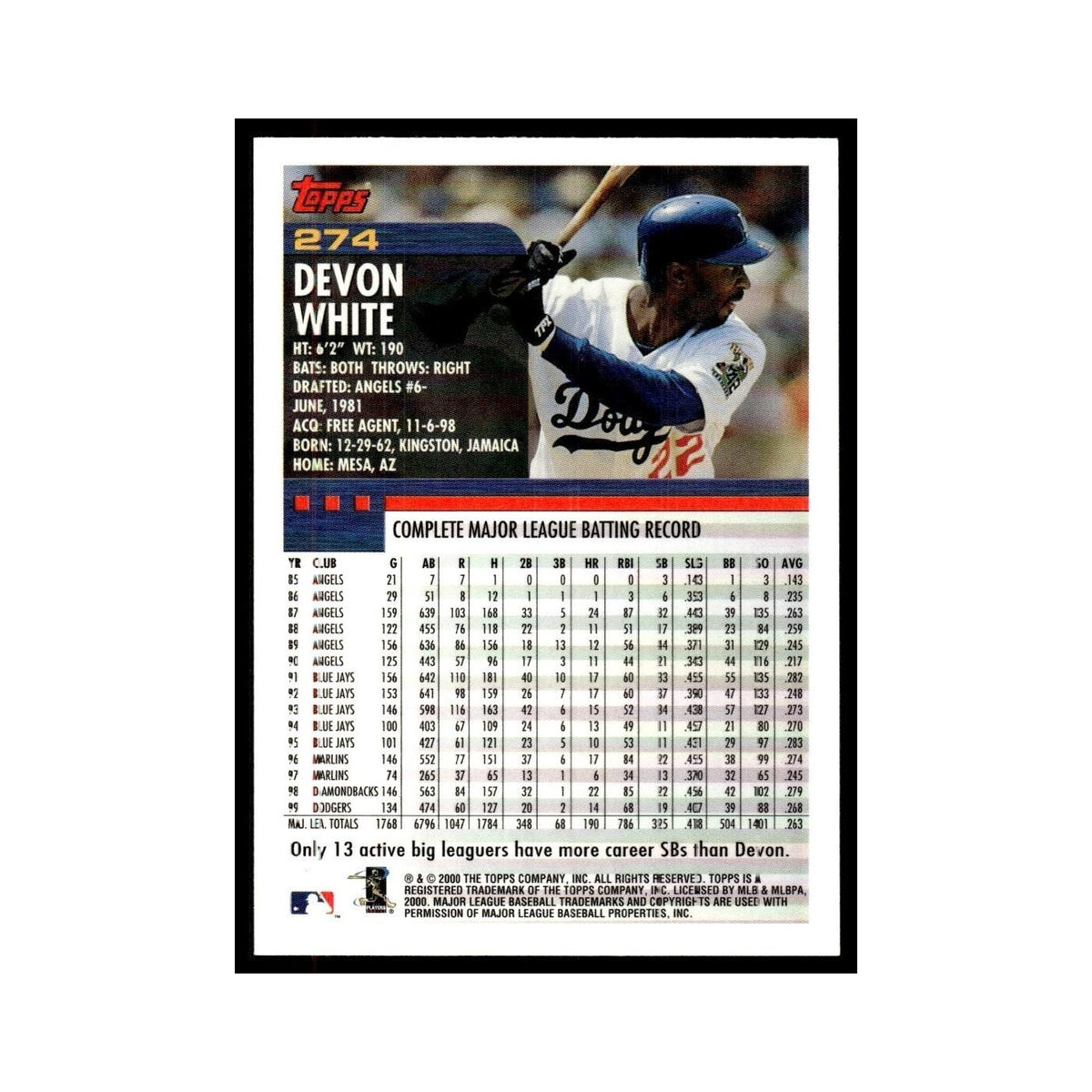 Devon White 2000 Topps #274 Los Angeles Dodgers Baseball Card NM
