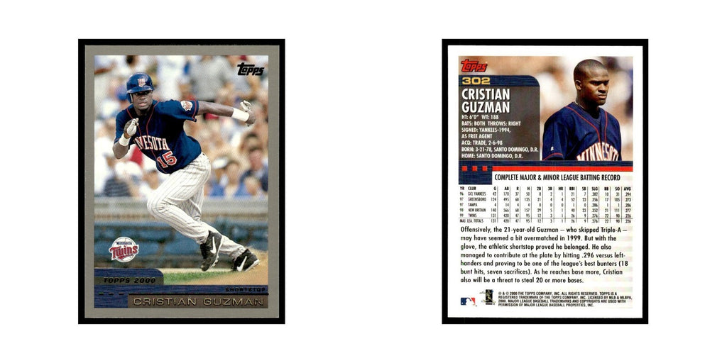 Cristian Guzman 2000 Topps #302 Minnesota Twins Baseball Card NM
