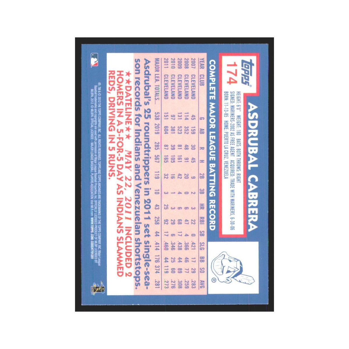 2012 Topps Archives Asdrubal Cabrera Indians #174
