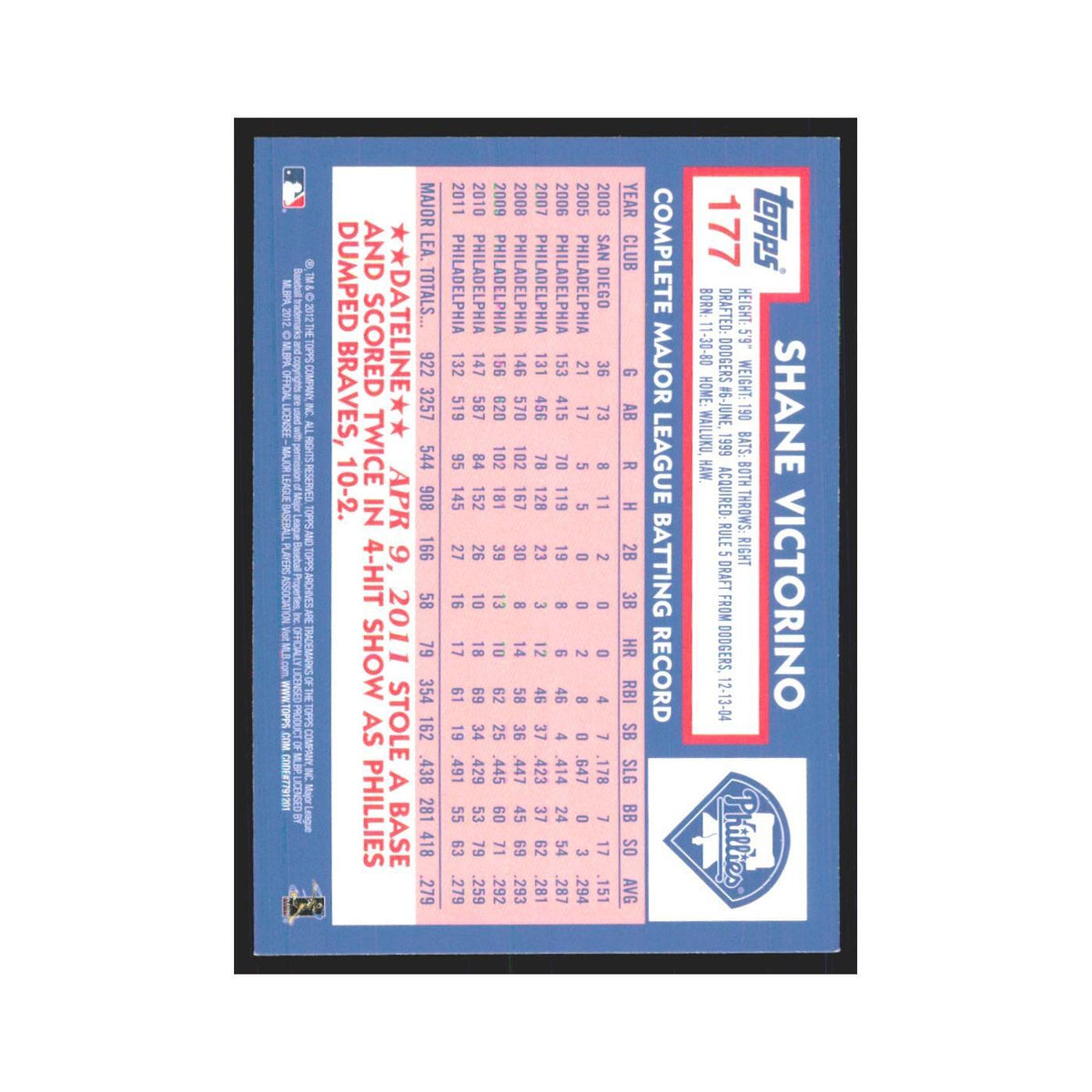 2012 Topps Archives Shane Victorino Phillies #177
