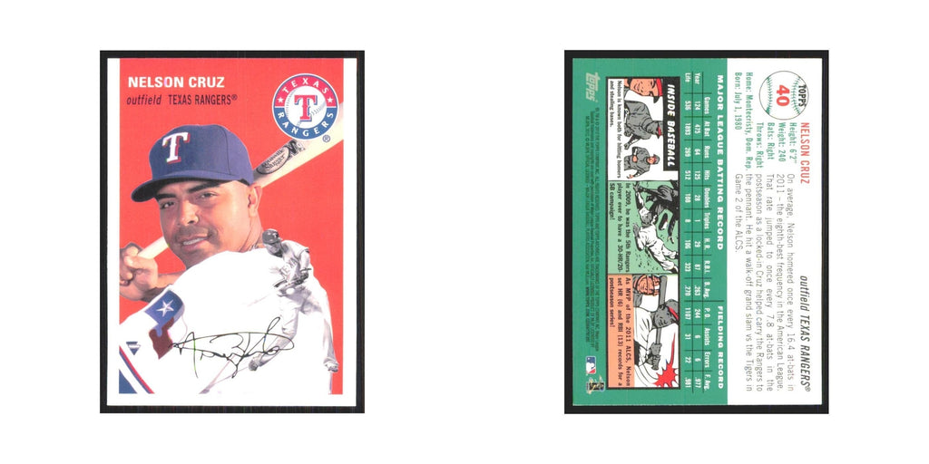 2012 Topps Archives Nelson Cruz Rangers #40