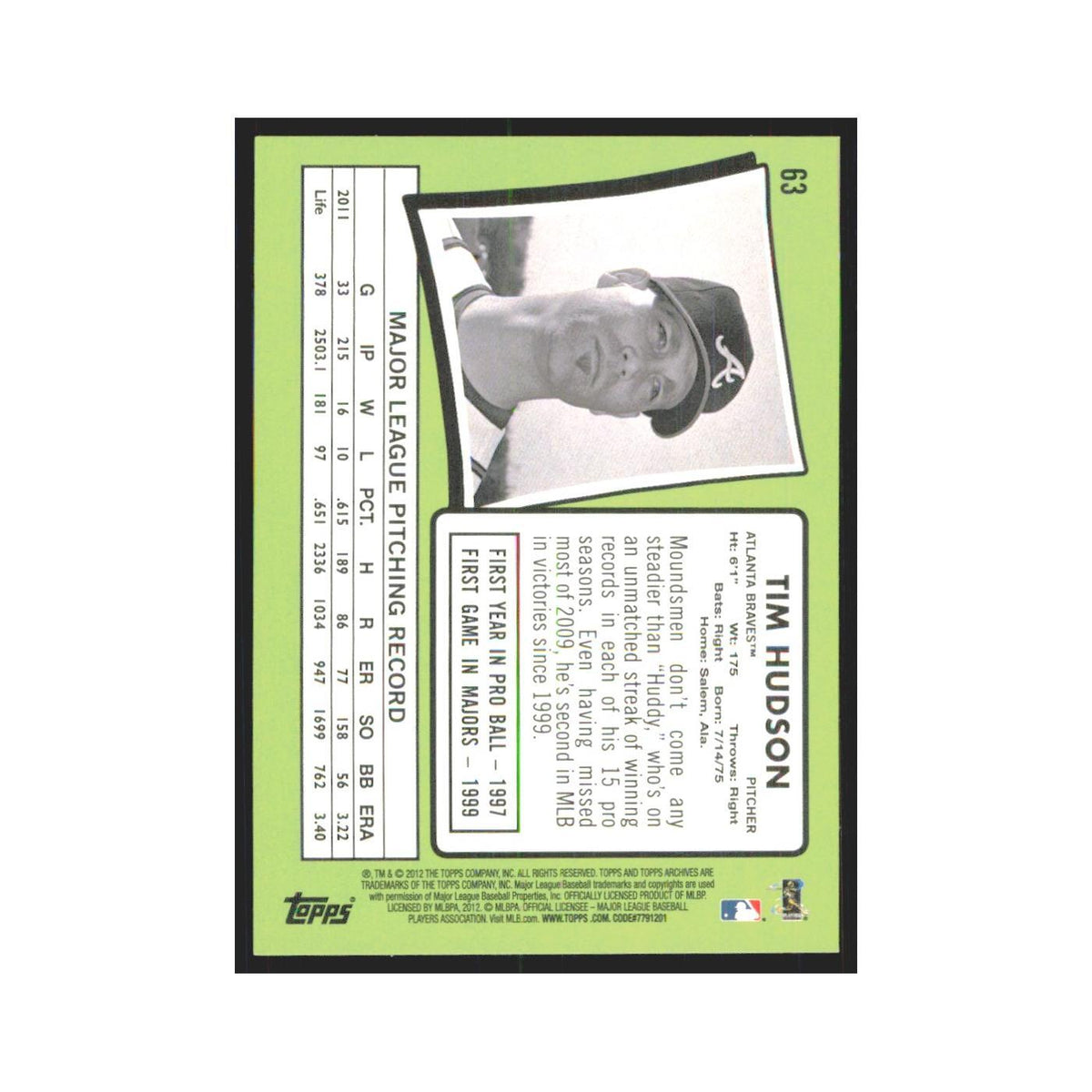 2012 Topps Archives Tim Hudson Braves #63