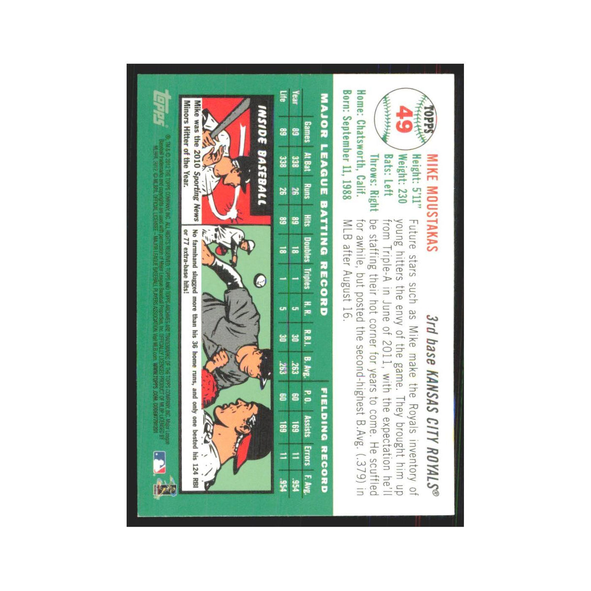 2012 Topps Archives Mike Moustakas Royals #49