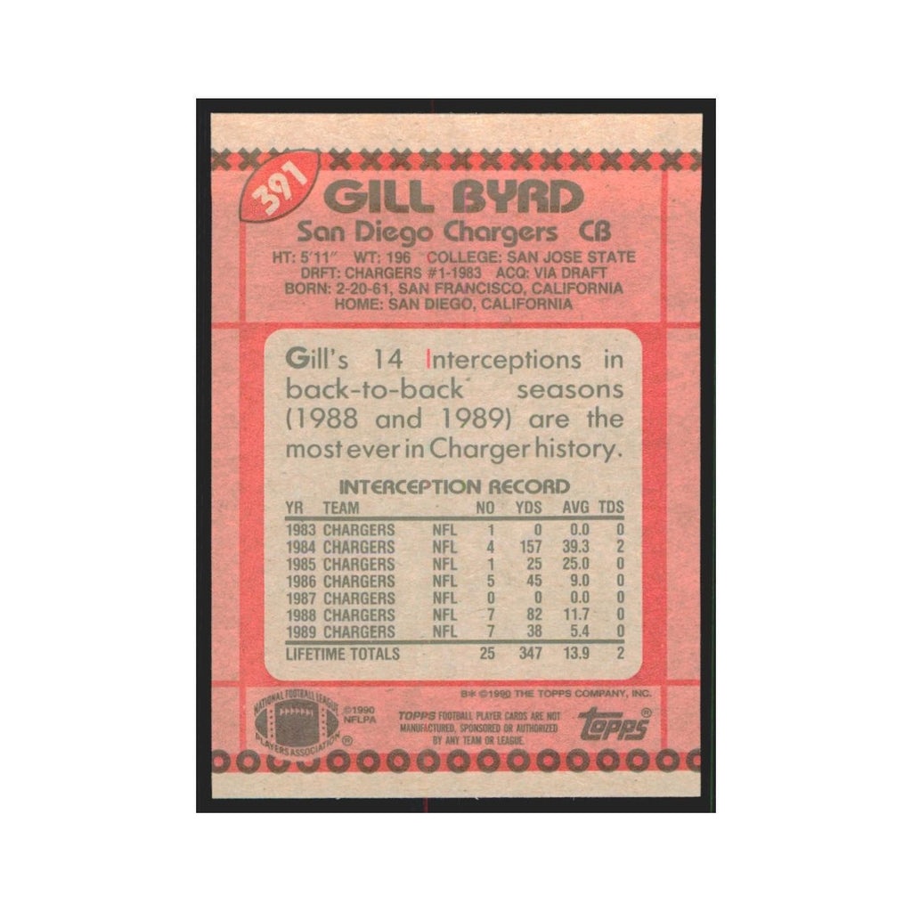 1990 Topps Gill Byrd San Diego Chargers #391