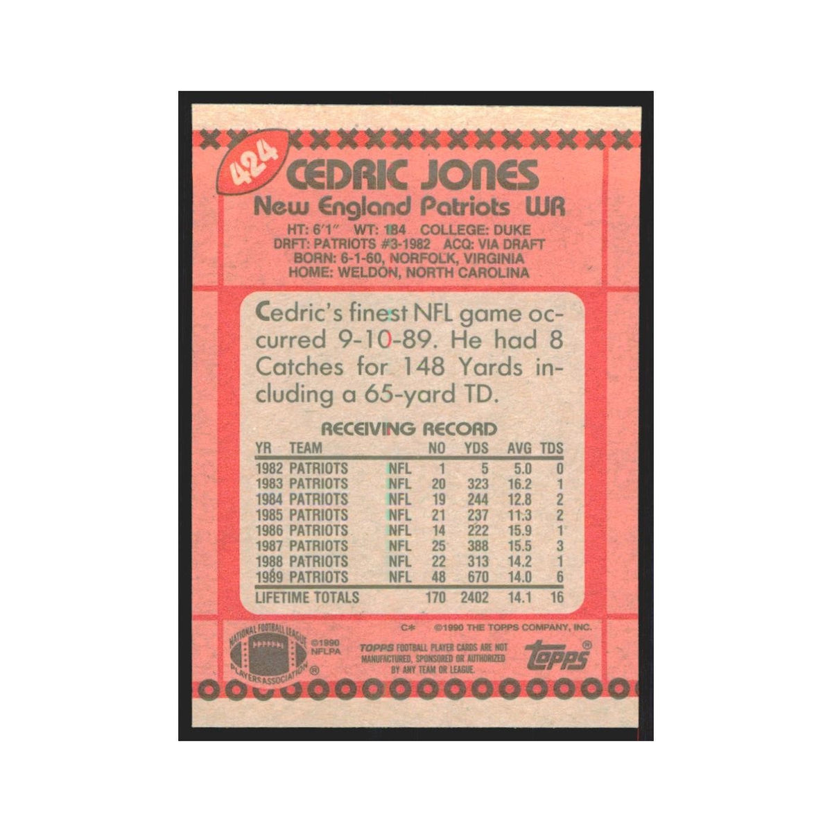 1990 Topps Cedric Jones Patriots #424