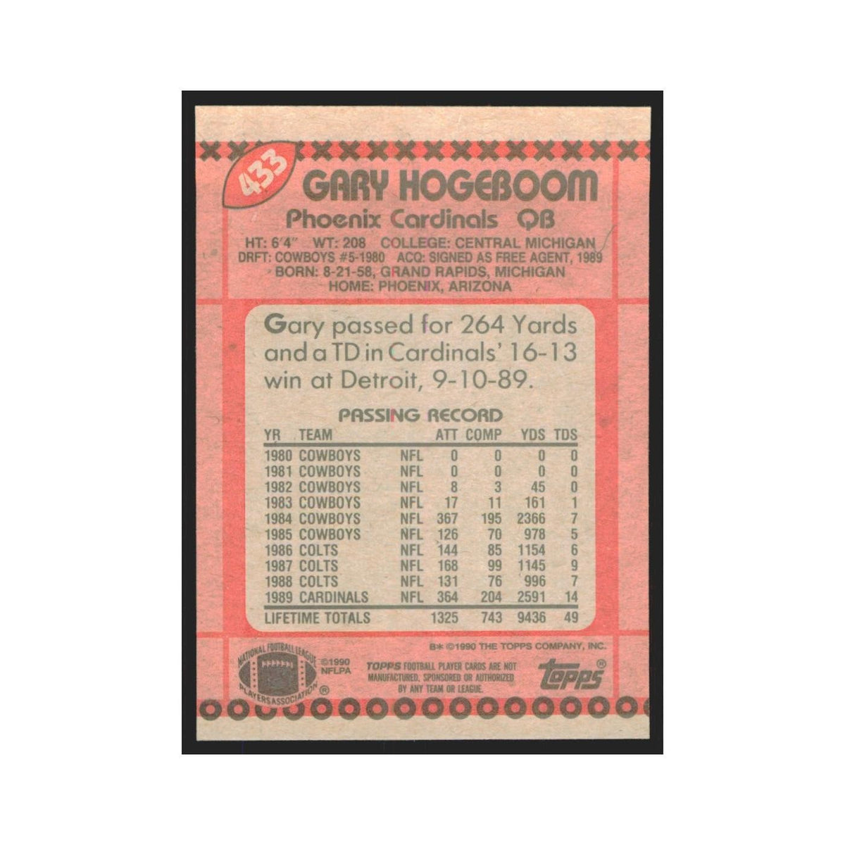 1990 Topps Gary Hogeboom Phoenix Cardinals #433