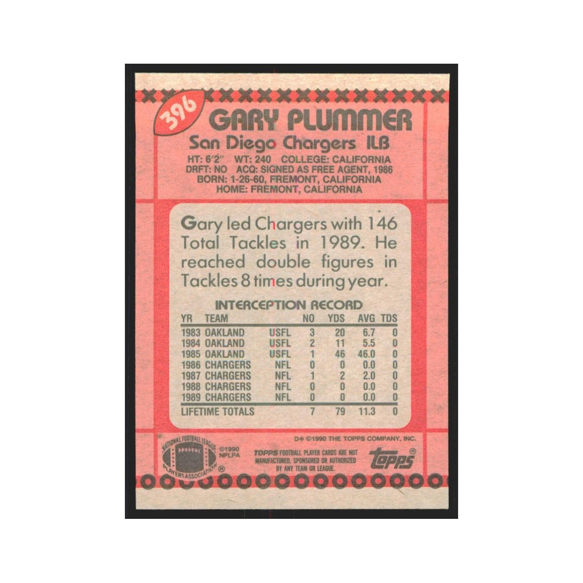1990 Topps Gary Plummer San Diego Chargers #396
