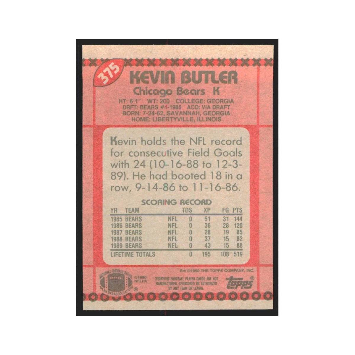 1990 Topps Kevin Butler Bears #375