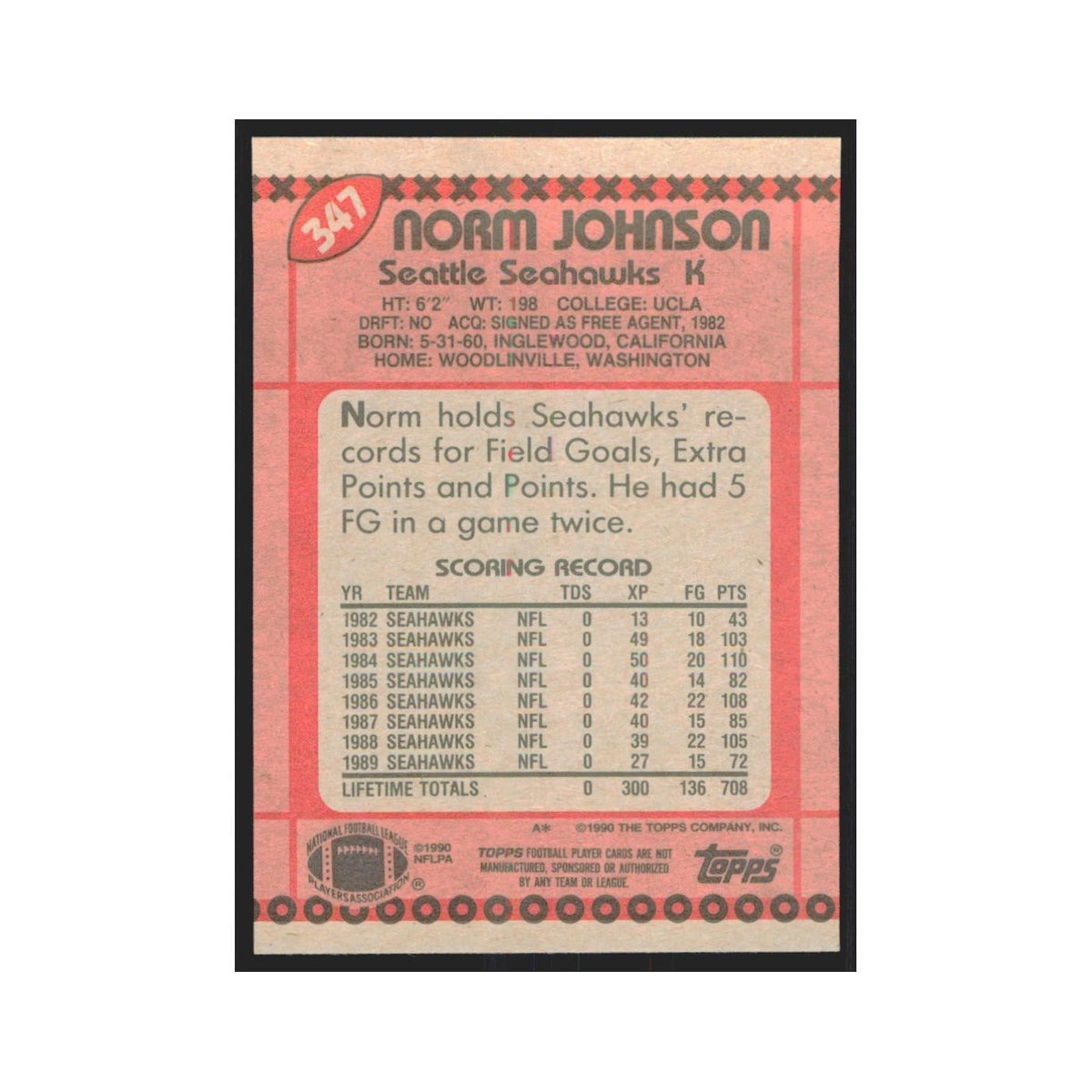 1990 Topps Norm Johnson Seahawks #347