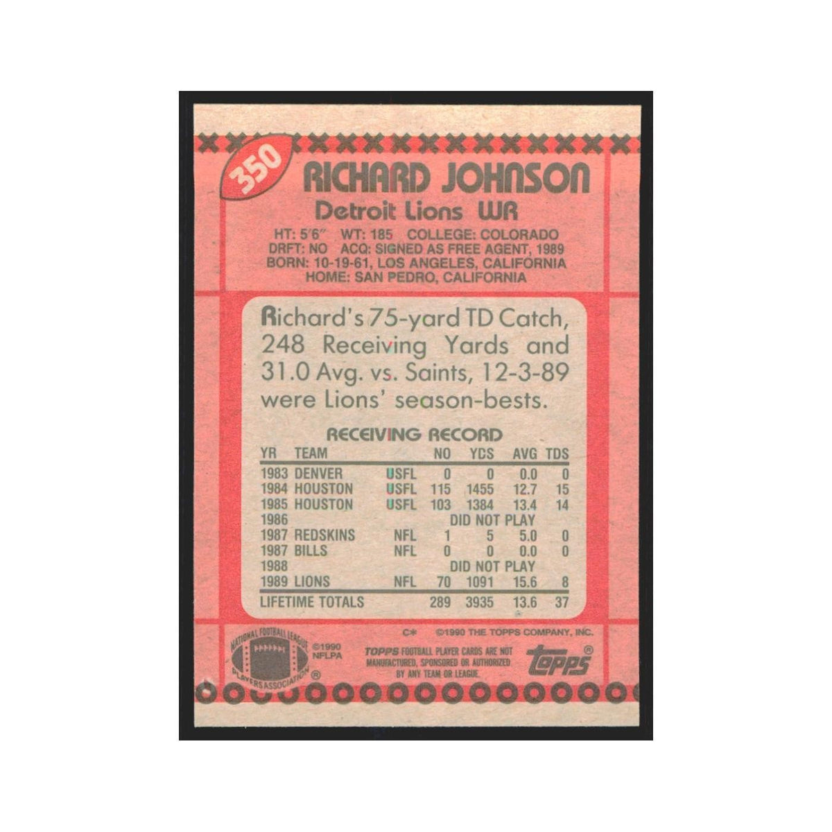 1990 Topps Richard Johnson Lions #350
