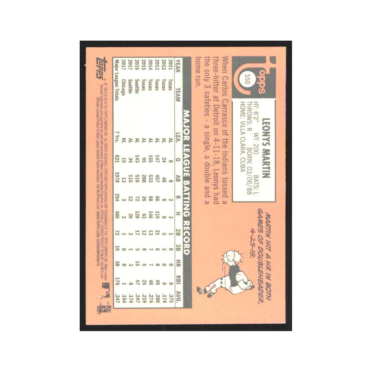 2018 Topps Heritage Leonys Martin Tigers #550