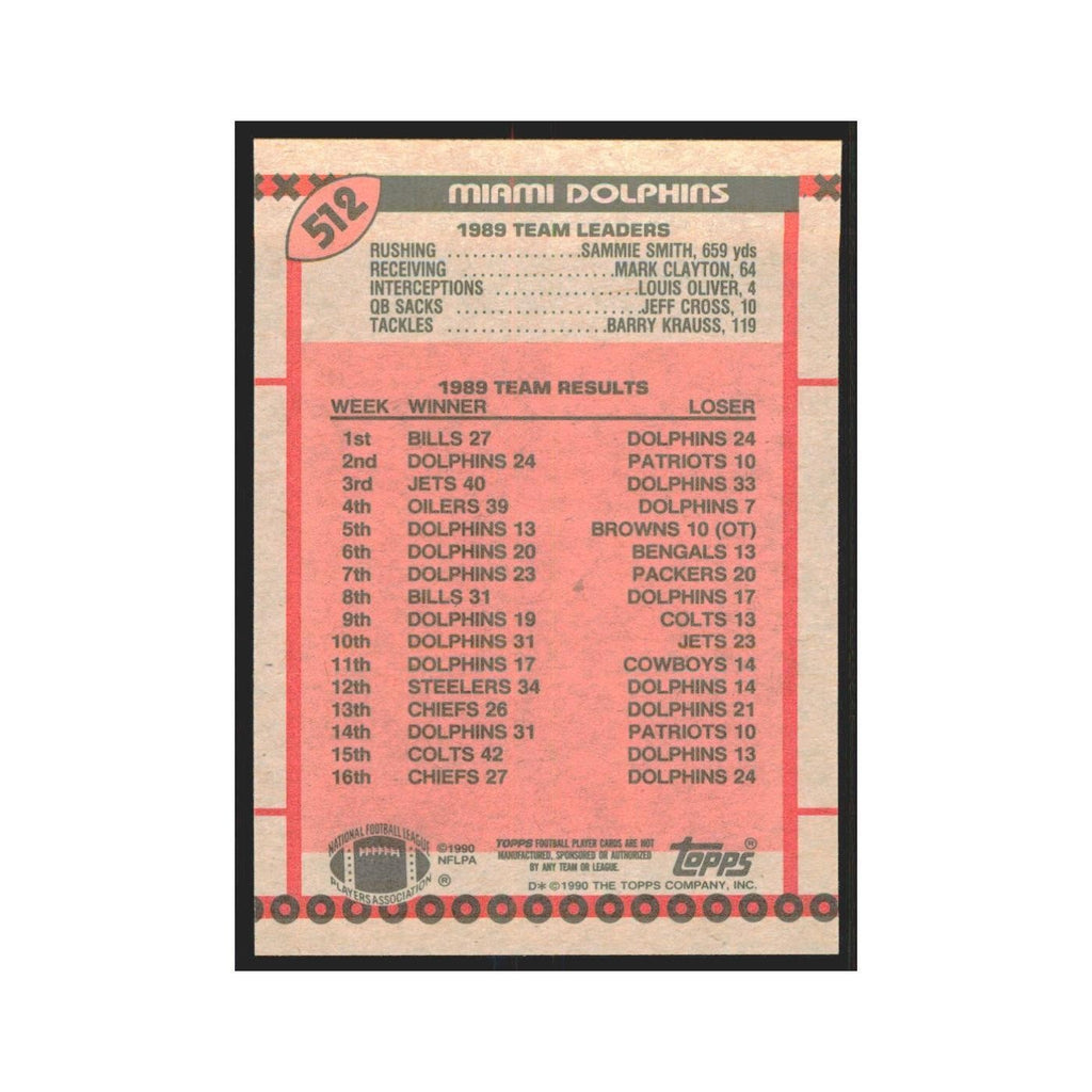 1990 Topps Team Card Dolphins #512