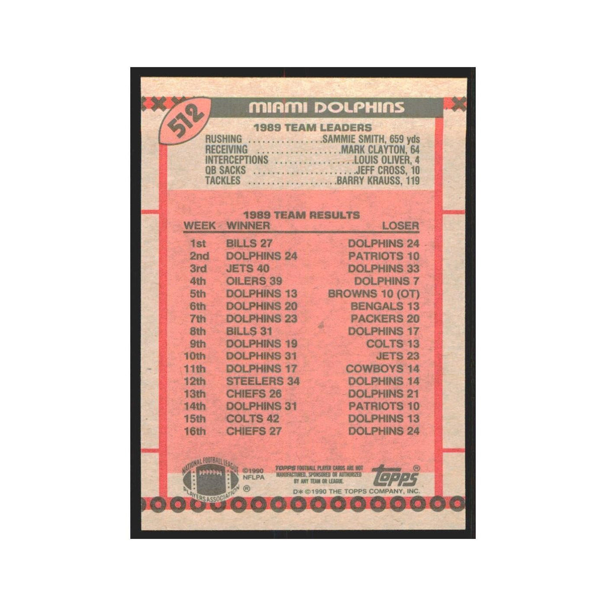1990 Topps Team Card Dolphins #512