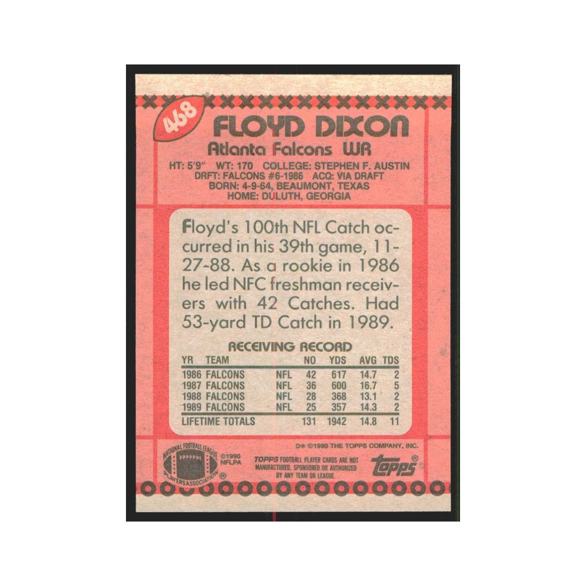 1990 Topps Floyd Dixon Falcons #468