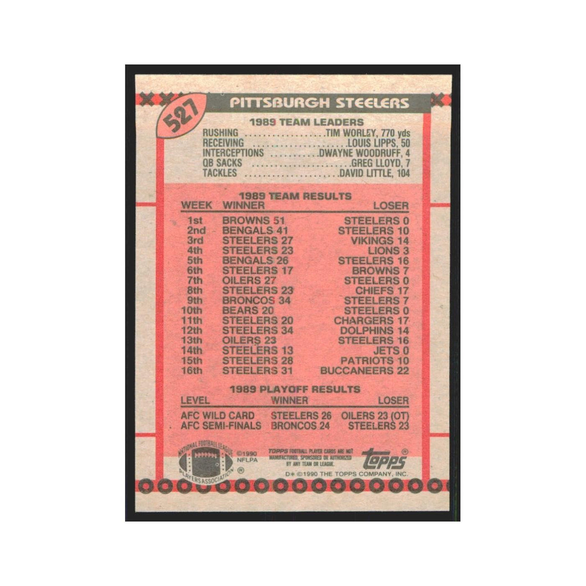 1990 Topps Bubby Brister Steelers #527