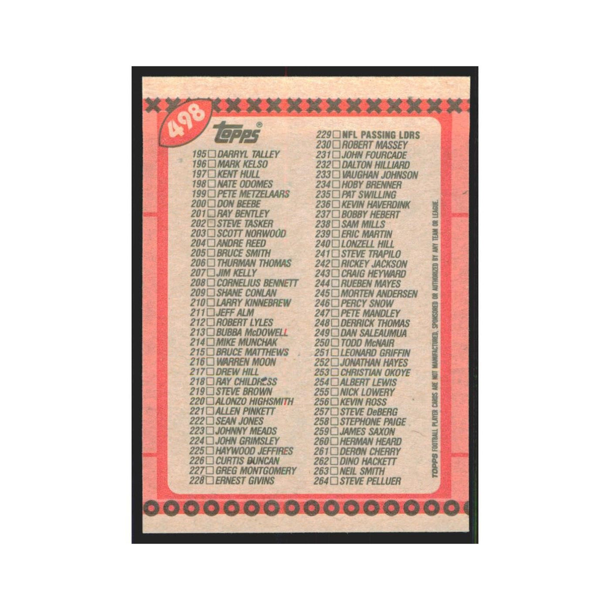 1990 Topps Checklist #498