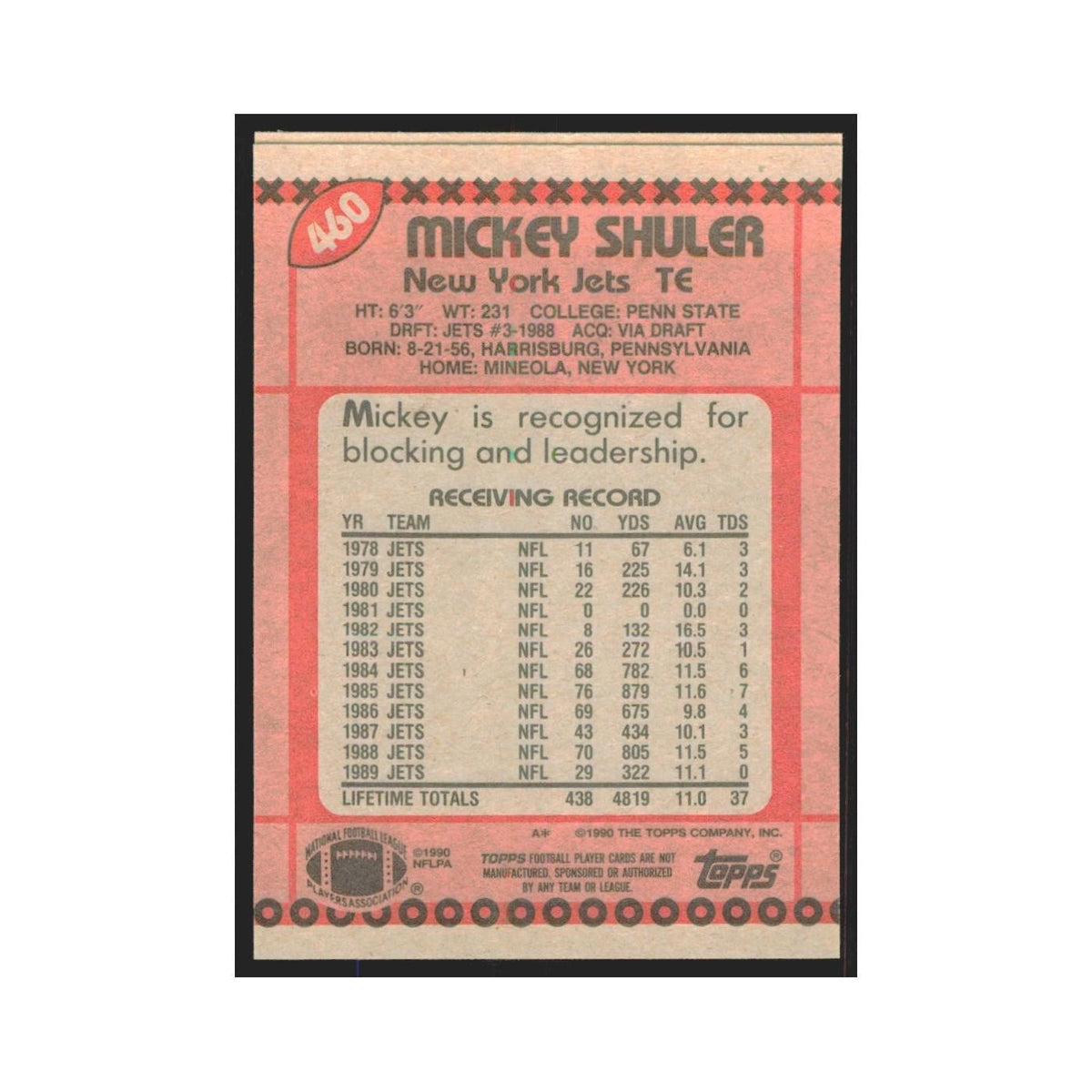 1990 Topps Mickey Shuler Jets #460