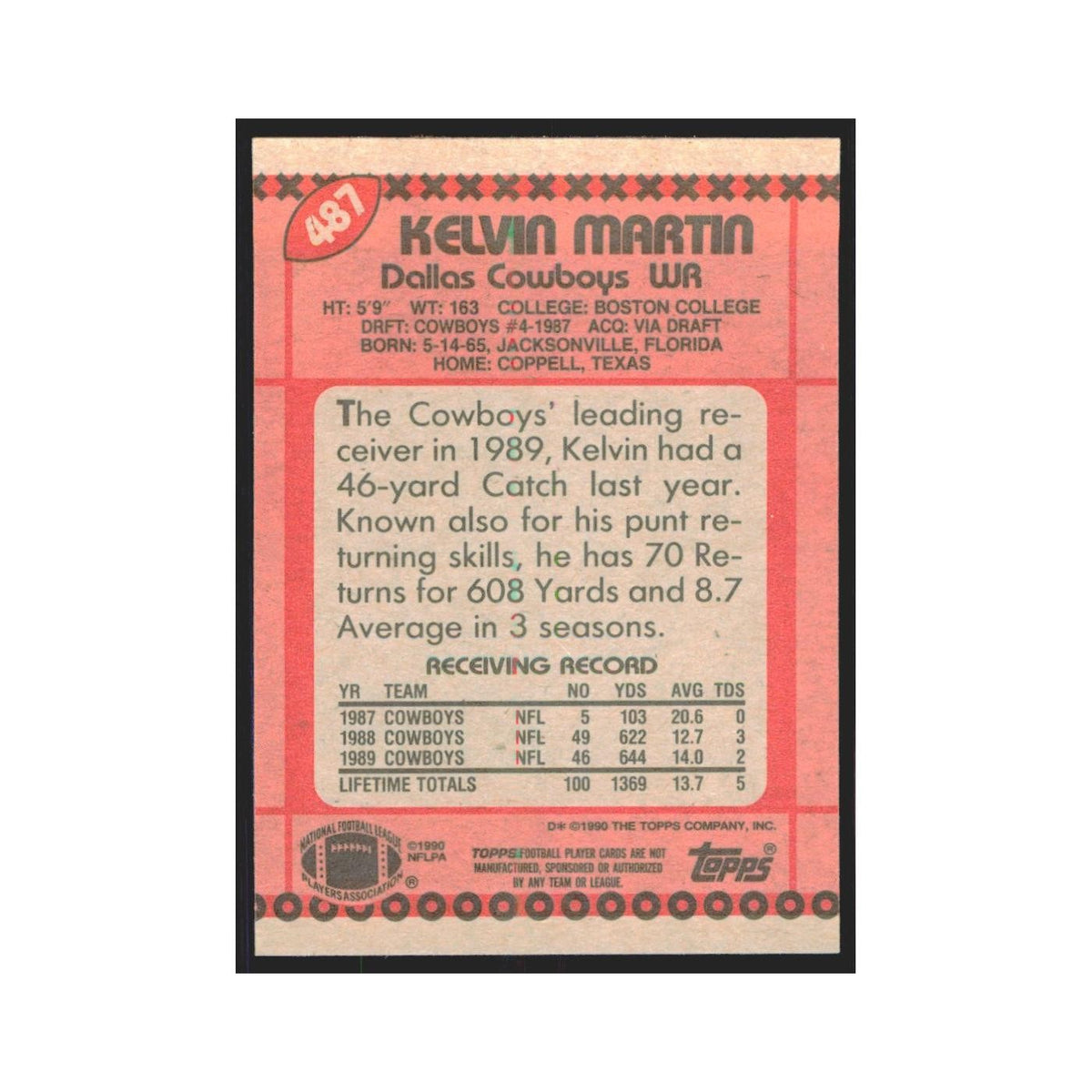 1990 Topps Kelvin Martin RC Cowboys #487