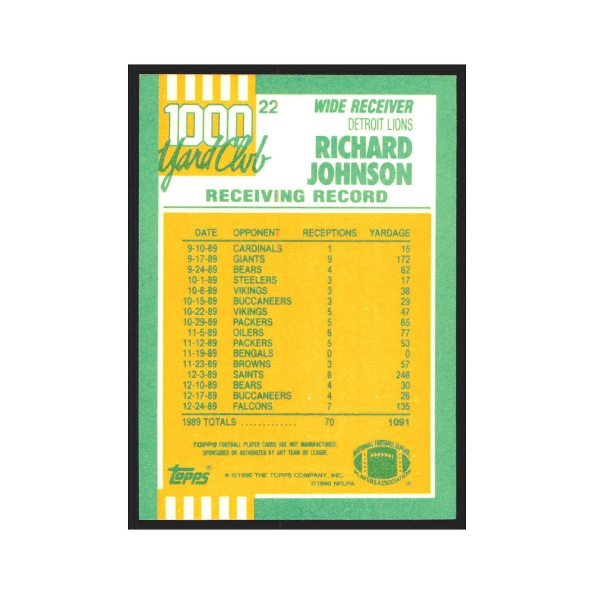 1990 Topps 1000 Yard Club Richard Johnson Lions #22