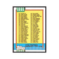 1990 Topps Checklist #500