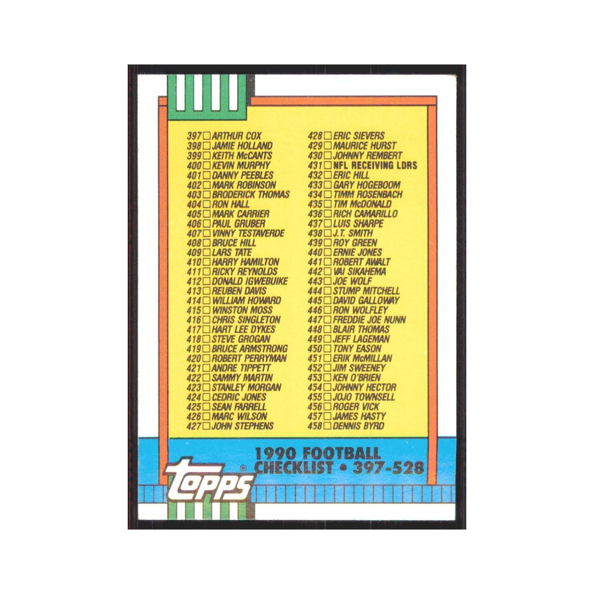 1990 Topps Checklist #500