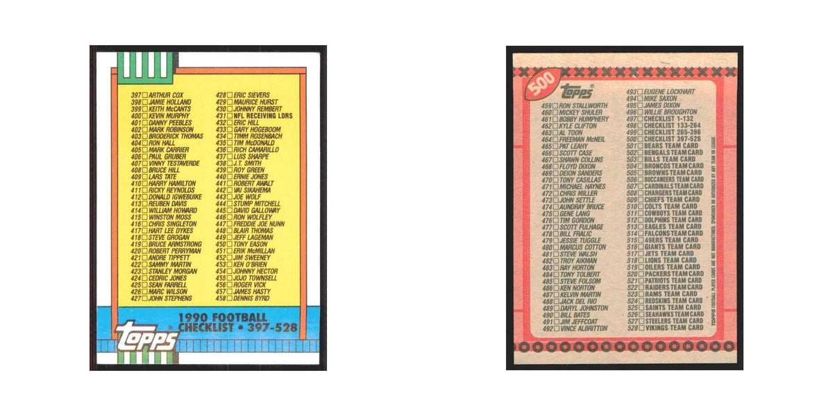 1990 Topps Checklist #500