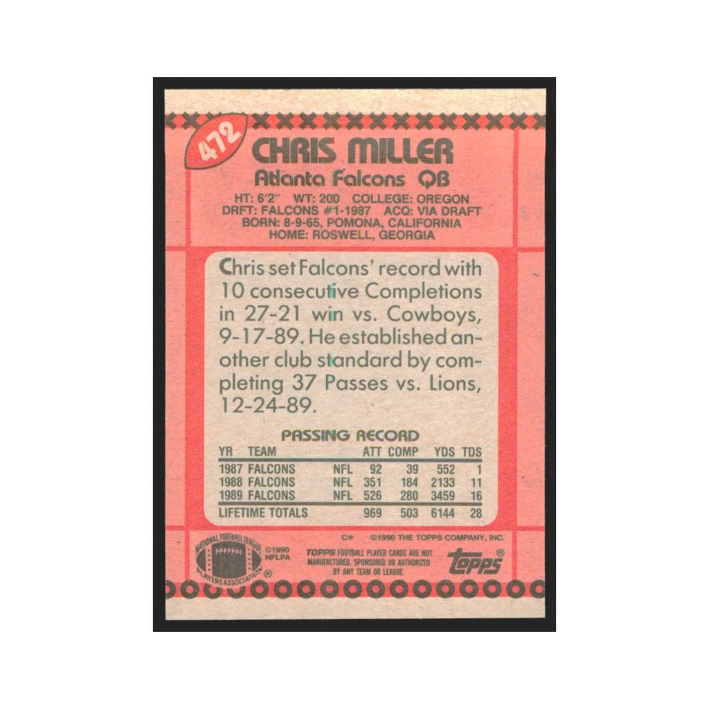 1990 Topps Chris Miller Falcons #472