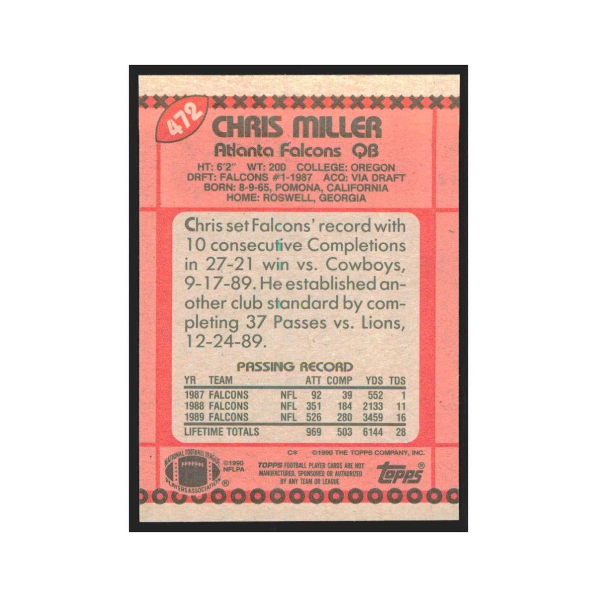 1990 Topps Chris Miller Falcons #472