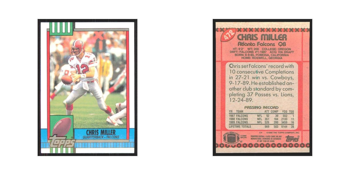 1990 Topps Chris Miller Falcons #472