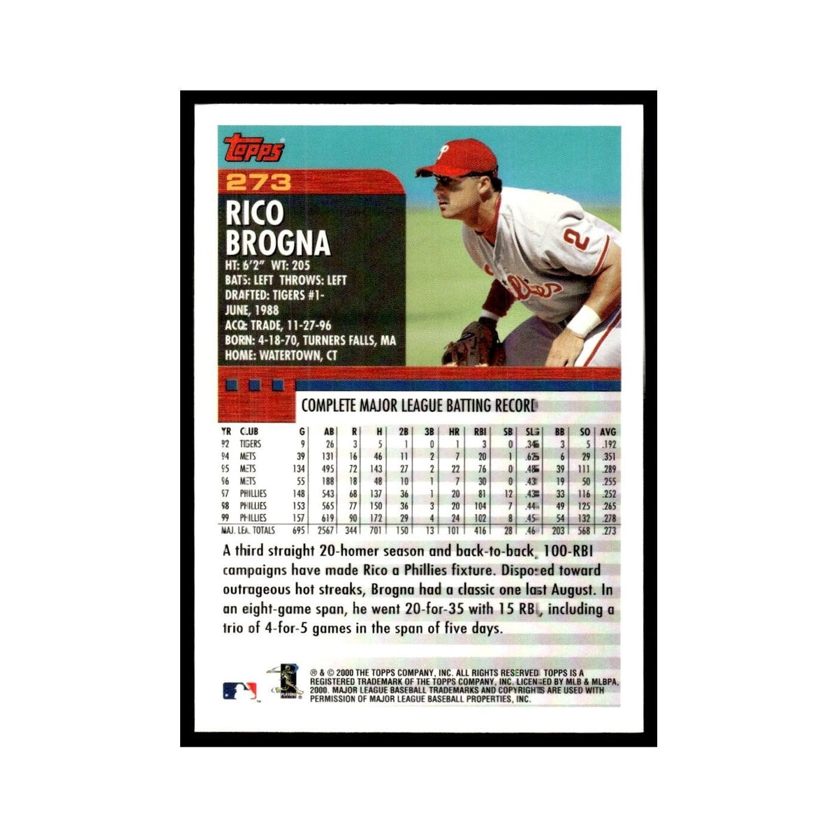 Rico Brogna 2000 Topps #273 Philadelphia Phillies Baseball Card NM