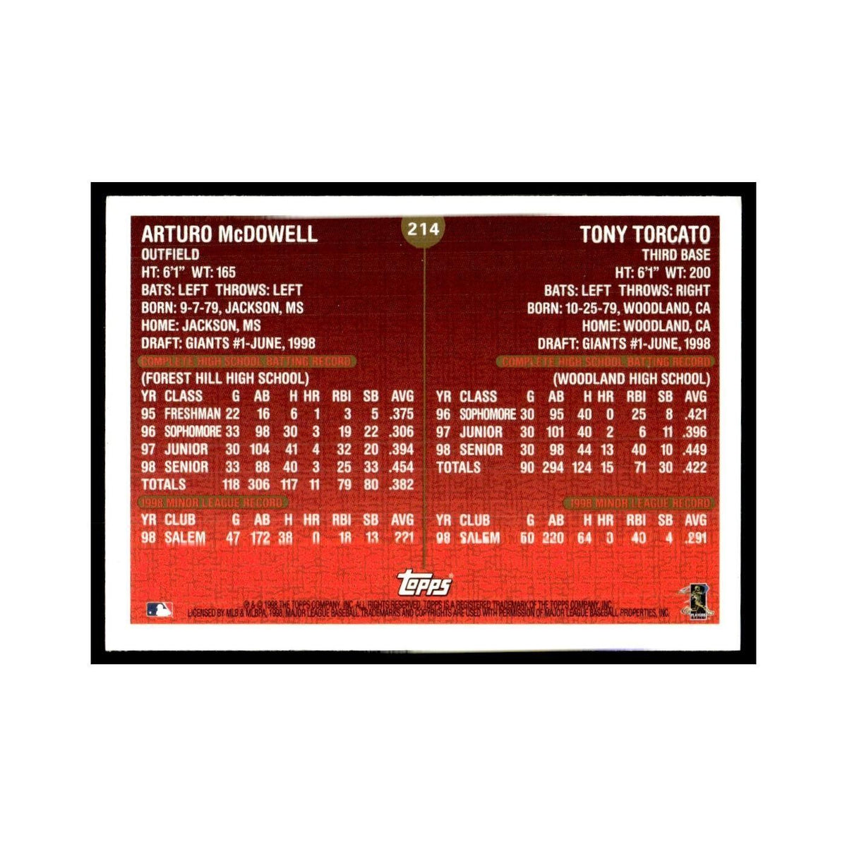 Arturo McDowell Tony Torcato Rookie 1999 Topps #214 San Francisco Giants NM