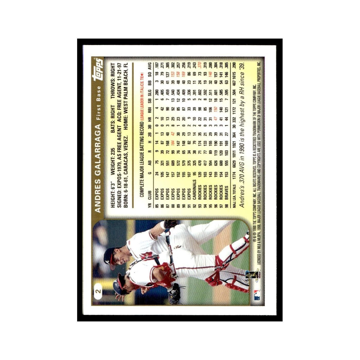 Andres Galarraga 1999 Topps #2 Atlanta Braves Baseball Card NM