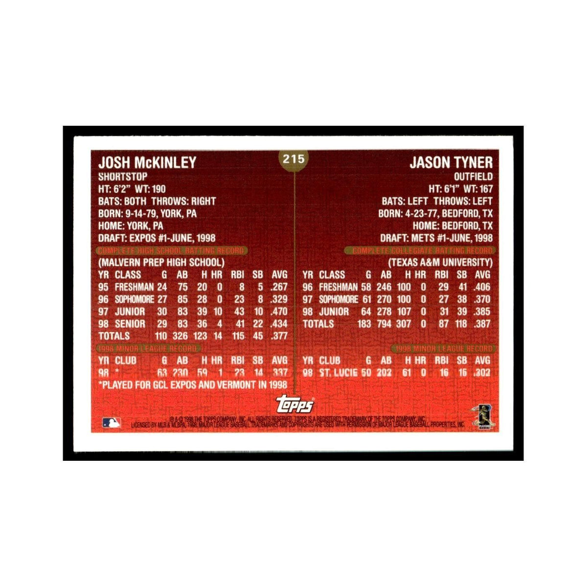 Jason Tyner Josh McKinley Rookie 1999 Topps #215 Baseball Card NM