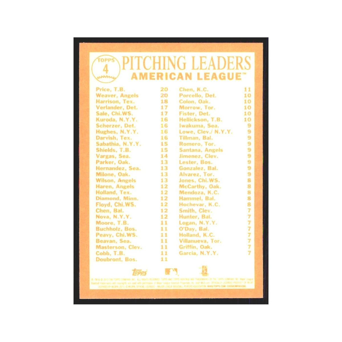 2013 David Price/Jered Weaver/Matt Harrison Tampa Bay Rays/Los Angeles Angels/Te