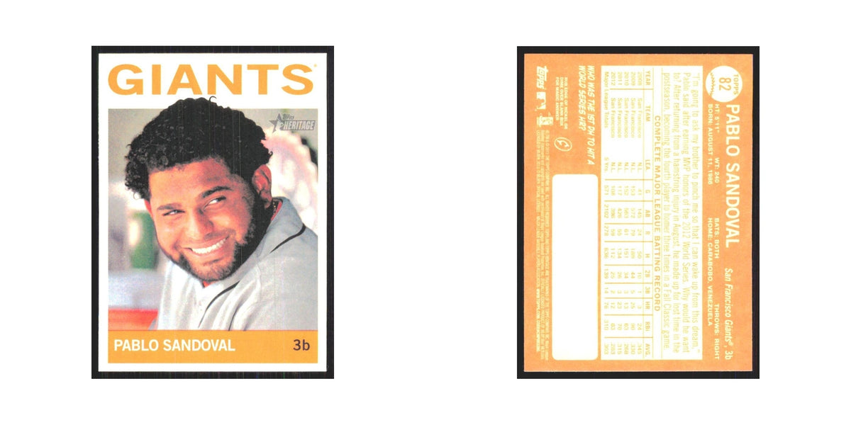 2013 Topps Heritage Pablo Sandoval Giants #82