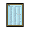 Series 1 Checklist 1999 Topps #242 Baseball Card NM