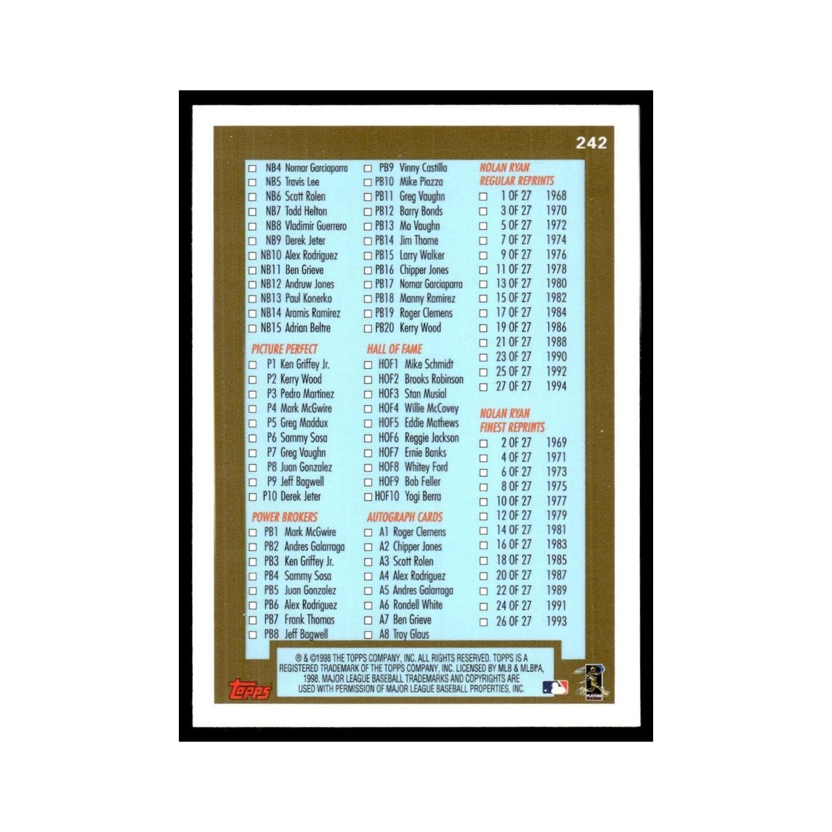 Series 1 Checklist 1999 Topps #242 Baseball Card NM