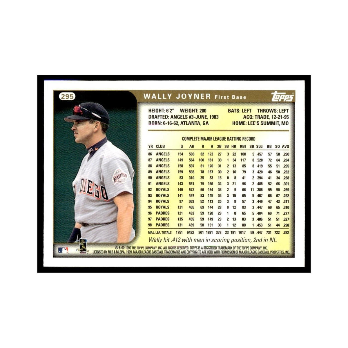 Wally Joyner 1999 Topps #295 San Diego Padres Baseball Card NM