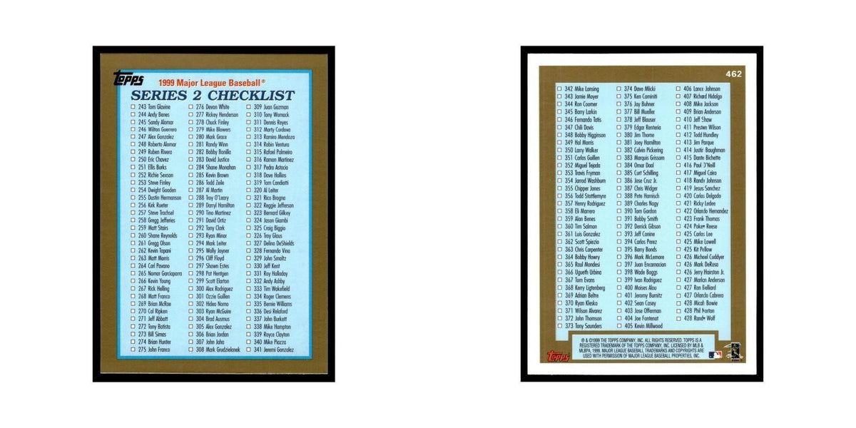 Series 2 Checklist 1999 Topps #462 Baseball Card NM