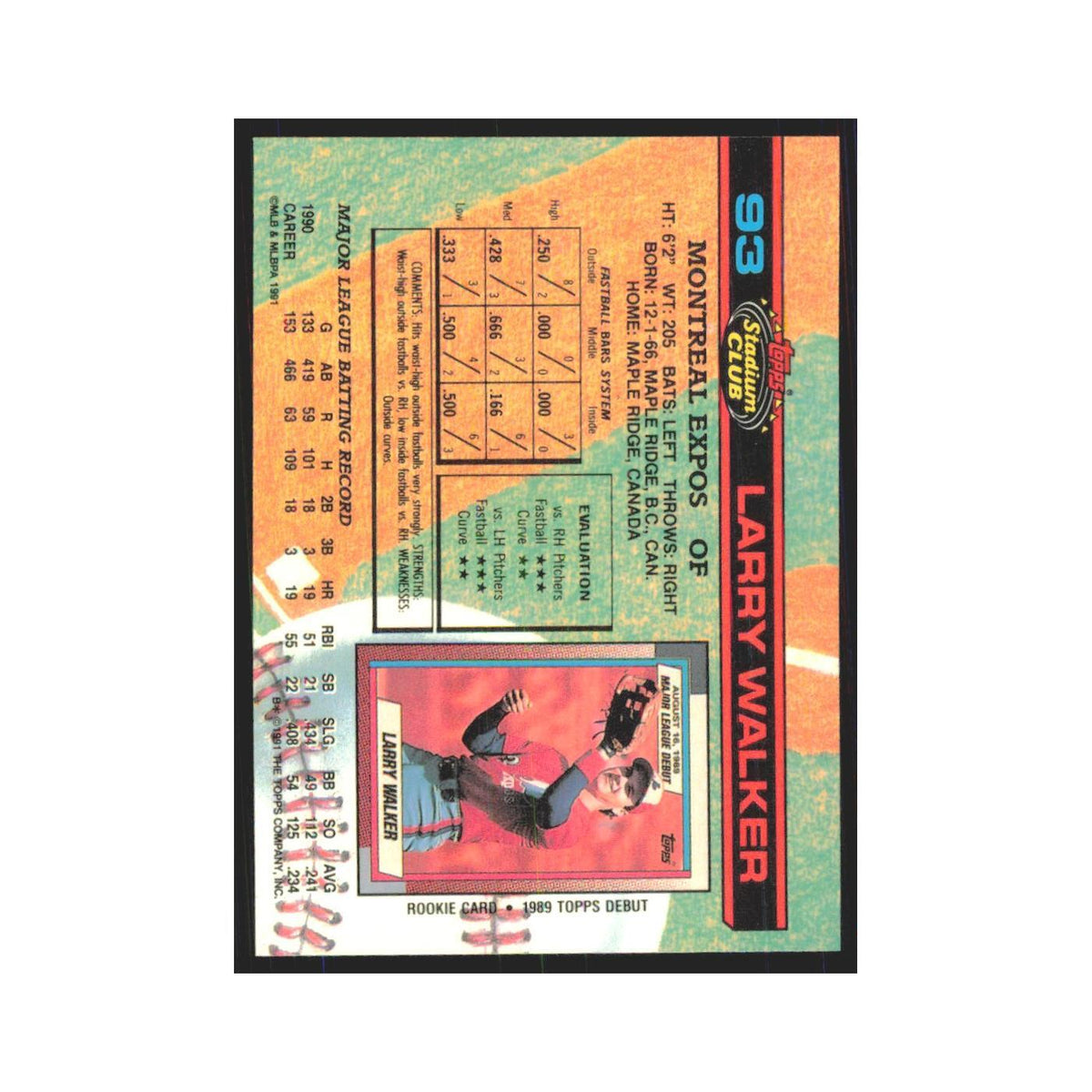 1991 Stadium Club Larry Walker Montreal Expos #93