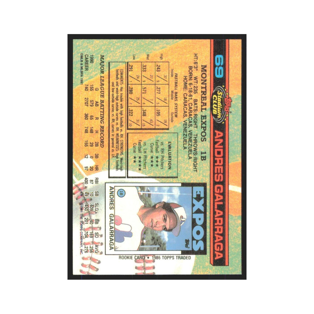 1991 Stadium Club Andres Galarraga Montreal Expos #69