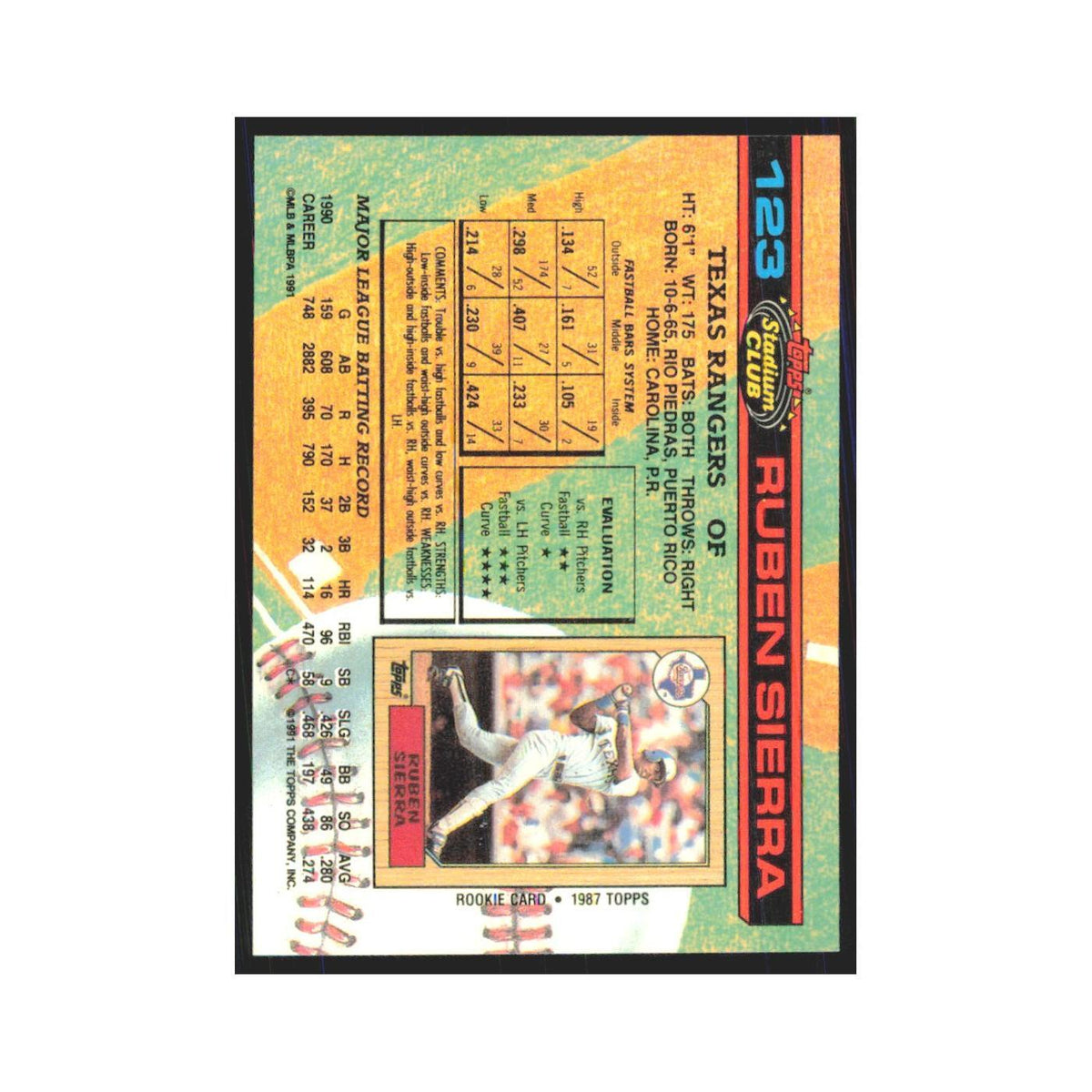 1991 Stadium Club Ruben Sierra Rangers #123