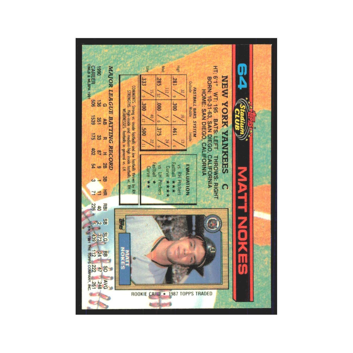 1991 Stadium Club Matt Nokes Yankees #64