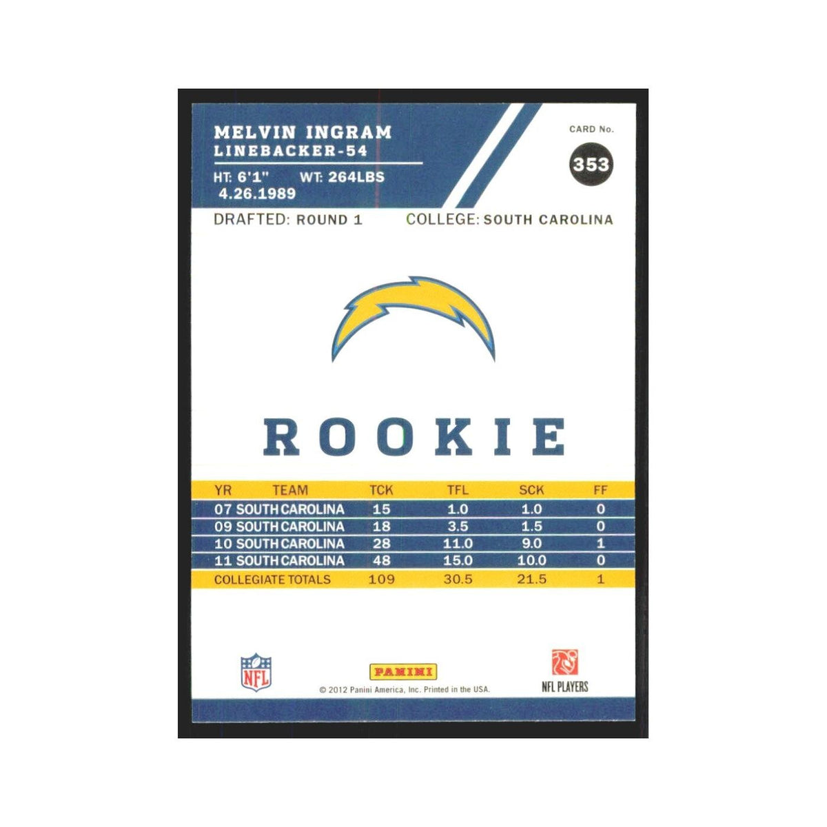 2012 Score Melvin Ingram RC San Diego Chargers #353