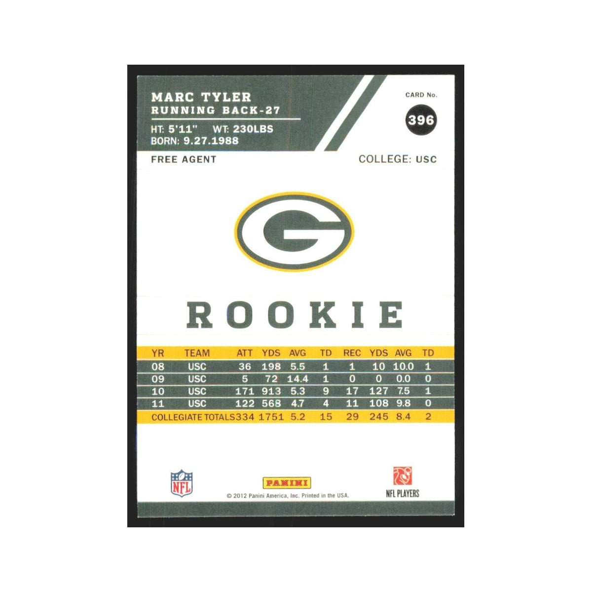2012 Score Marc Tyler RC Packers #396
