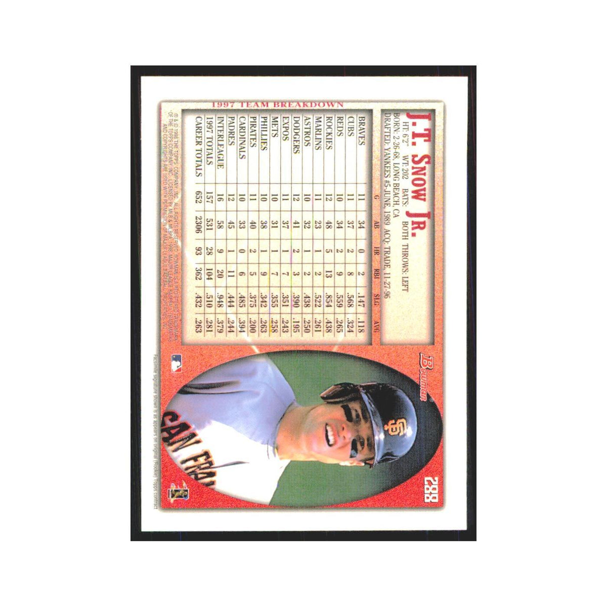 1998 Bowman J.T. Snow Giants #288